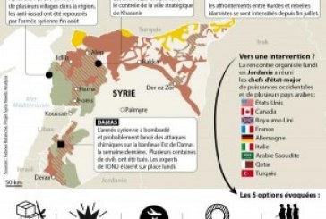 vers une intervention Internationale en Syrie avant Jeudi