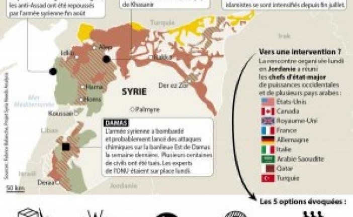 vers une intervention Internationale en Syrie avant Jeudi