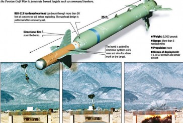 Gigantesque transfert d’armement entre les Etats-Unis et Israël