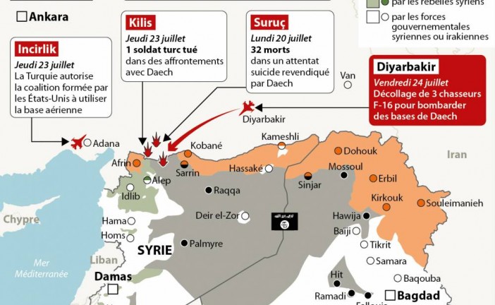 La Turquie entre en guerre contre l’État islamique