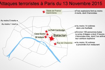 Video – Attentat au Bataclan : les derniers instants avant la fusillade