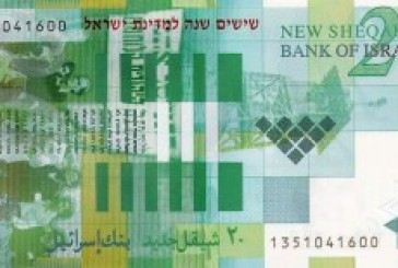 Vidéo: la drôle d’expérience qui montre l’honnêteté des israéliens.