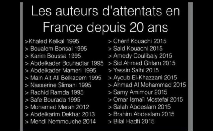 100% Des  actes terroristes  qui ont eu lieu  depuis 20 ans en France et à Bruxelles sont issus de la communauté Musulmane