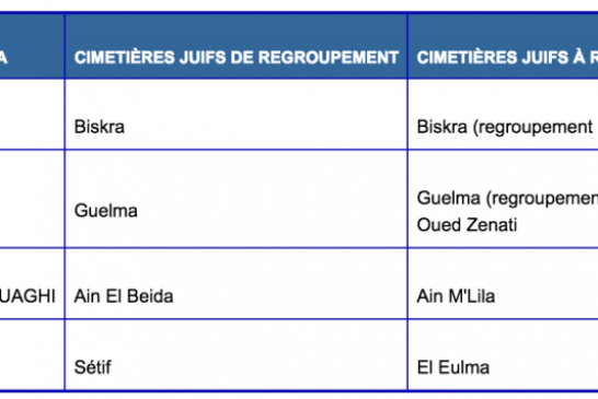 cimetierejuif2-768x356