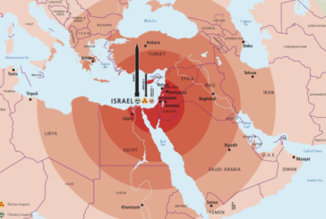 Israel and Nuclear Deterrence: The Samson Option as the Last Stand