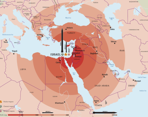 Nucleaire Israel