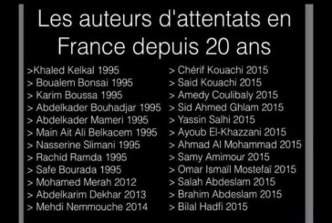 100% Des  actes terroristes  qui ont eu lieu  depuis 20 ans en France et à Bruxelles sont issus de la communauté Musulmane