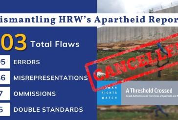 NGO Monitor trouve plus de 300 erreurs dans le rapport d’Human Right Watch qui accuse Israel de commettre « des crimes d’apartheid »