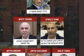 Selon des sources bien informées, des avions de chasses de l’armée Israélienne ont bombardé un quartier ou se trouvaient les principaux chez  des terroristes du Hamas au Qatar